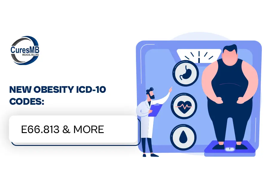 New Obesity ICD-10 Codes E66.813 & More